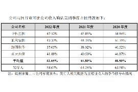 兴山讨债公司成功追讨回批发货款50万成功案例